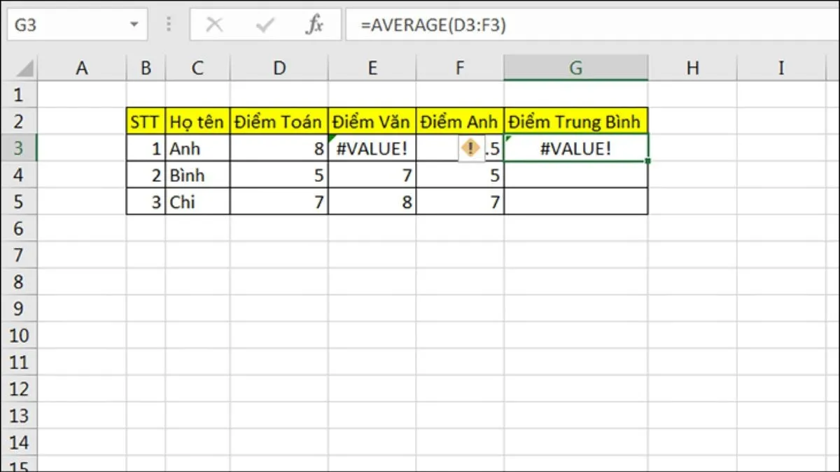 Cách sử dụng hàm Average trong Excel và ví dụ